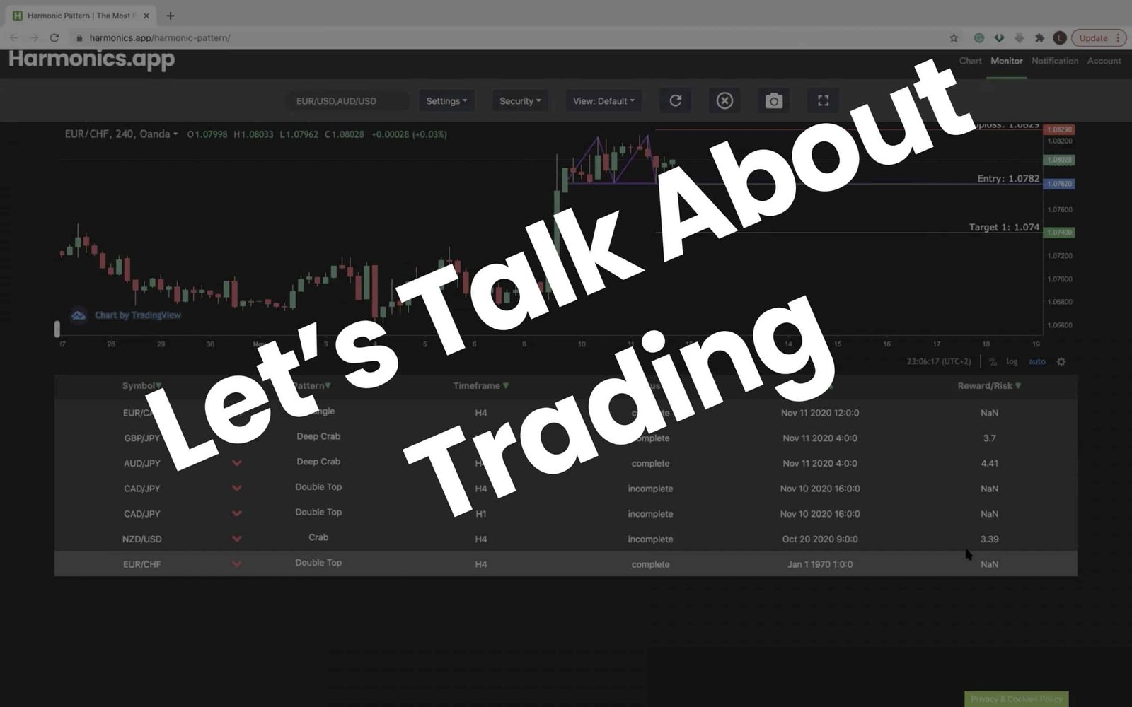 Let’s Talk About Trading