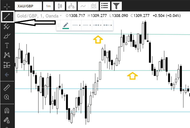 Scanner horizontal line